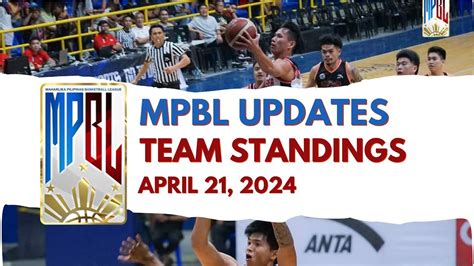 mpbl standings|MPBL Team Standings: 2024 MPBL Regular Season .